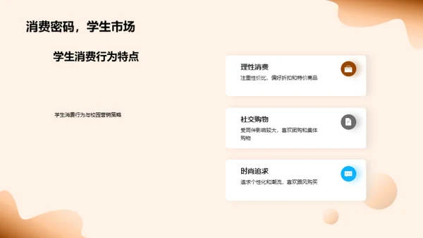 双十二校园营销探索