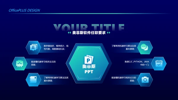 蓝绿科技感校园招聘PPT套装