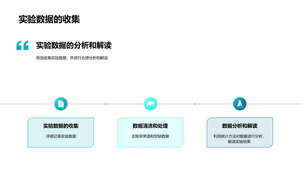 物理实验答辩指南PPT模板