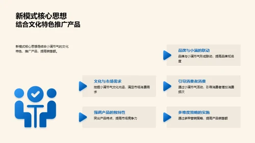 小满节气营销创新