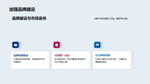 新能源汽车：破局与创新