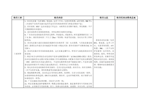 发电厂涉网安全大检查检查表