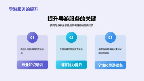 紫色现代商务新疆印象之旅PPT模板