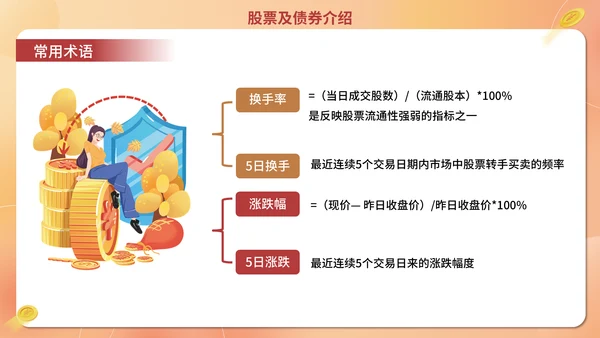 经济证券金融行业金融业培训通用PPT模板