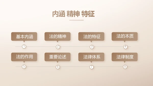 大气创意法律律法律师工作总结PPT