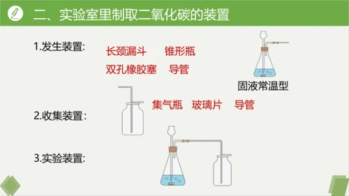 6.3二氧化碳的实验室制取课件(共32张PPT内嵌视频)---九年级化学人教版上册