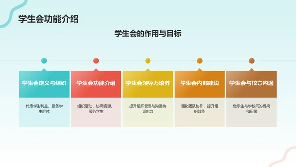 蓝色几何风学生会竞选PPT模板