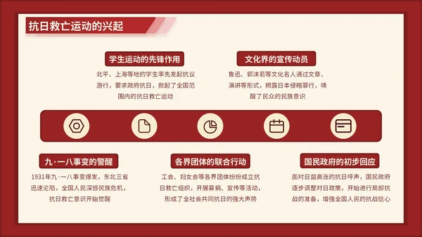 红色3D立体风七七事变的爱国主义时代解读PPT模版