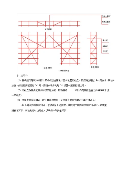 外墙落地脚手架专项施工方案1