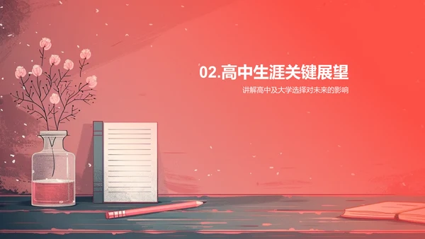 初三生涯规划指导PPT模板