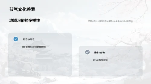大雪节气的传承与现代