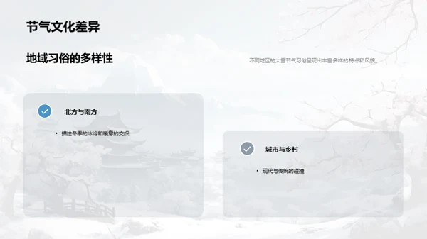 大雪节气的传承与现代