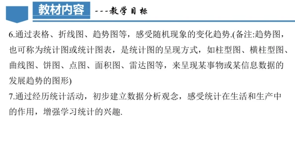 第十章 数据的收集、整理与描述  单元解读课件（共29张PPT）