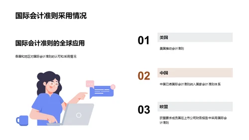 揭秘国际会计准则