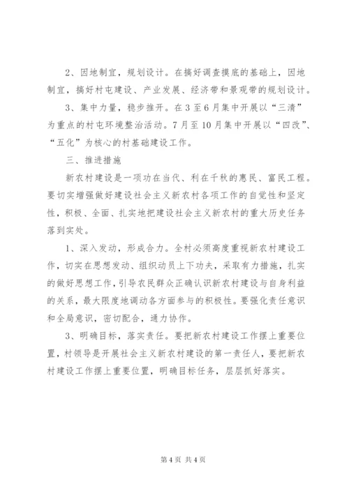 某乡镇社会主义新农村建设工作实施方案.docx