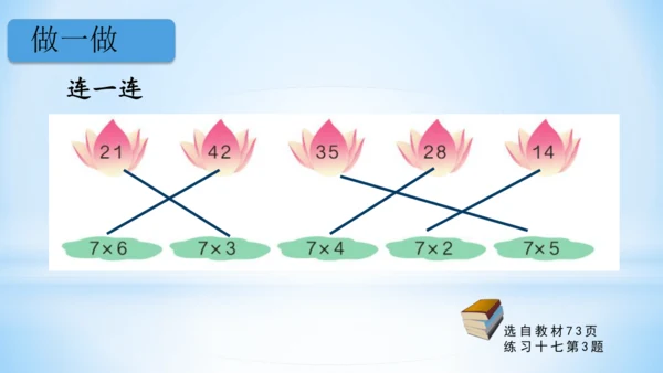 6.表内乘法（二）-7的乘法口诀（第1课时）课件(共20张PPT)-二年级上册数学人教版