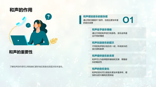 欣赏音乐教学讲座PPT模板