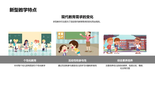 幼教方法改革PPT模板