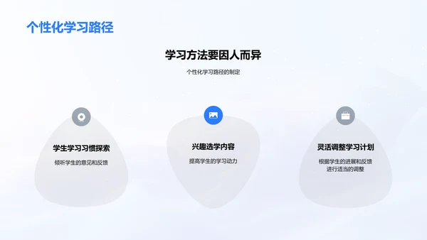 提升初三学习效率报告PPT模板