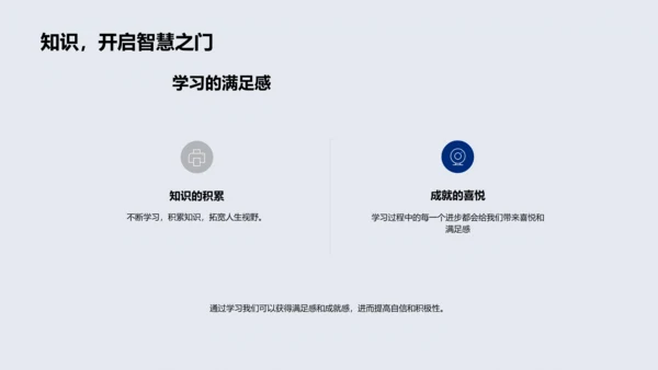 学习方法与成效PPT模板