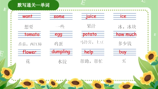 Module 4（复习课件）-2023-2024学年四年级英语上册期末核心考点集训（外研版三起）（共