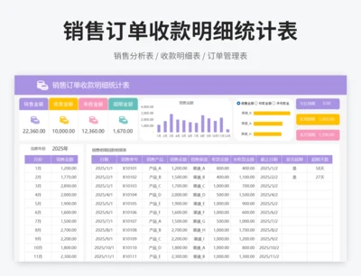 销售订单收款明细统计表