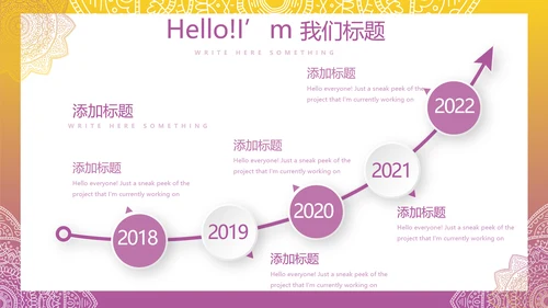高端大气形象礼仪培训动态PPT模板