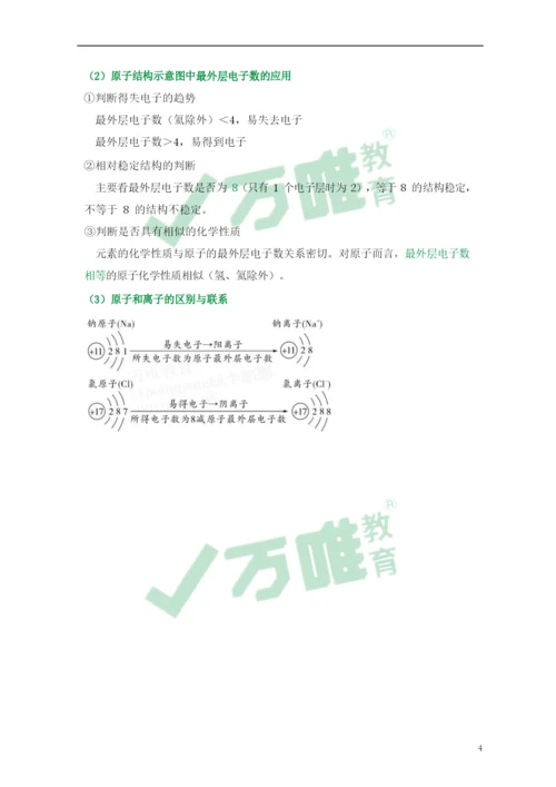 元素周期表和微粒结构示意图——考前圈重点4.10.docx