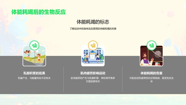 体育运动科学课PPT模板