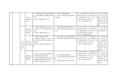 汽车发动机构造与维修课程整体教学设计更新