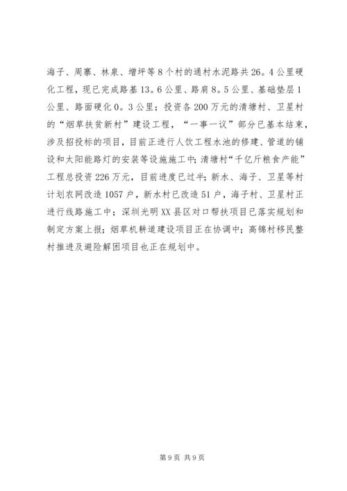 精准脱贫的自查报告.docx
