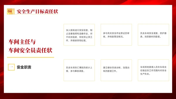 红色质感烫金简约风企业安全生产目标责任状培训内容PPT