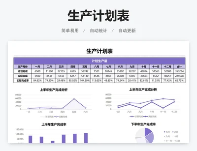 生产计划表