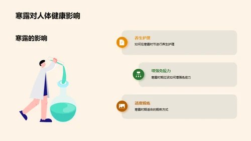 寒露与秋季气候