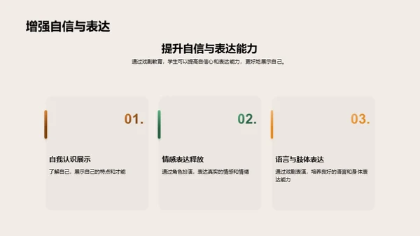 戏剧教育的全方位解析