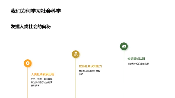 解读社会科学