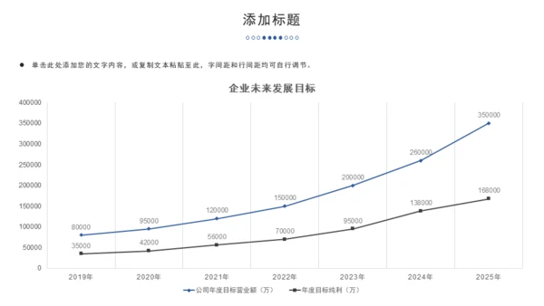 航空航天飞机企业公司介绍通用PPT模板