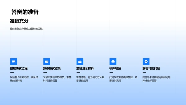 研究成果解读PPT模板