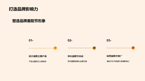 重阳节营销策略解析