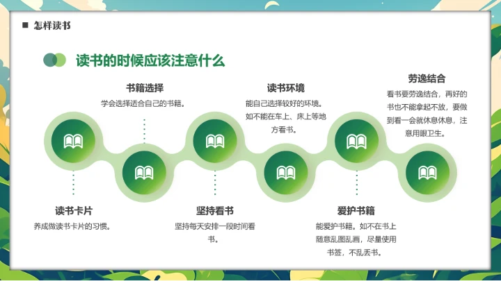 绿色卡通小学生书香校园读书阅读主题班会PPT模版