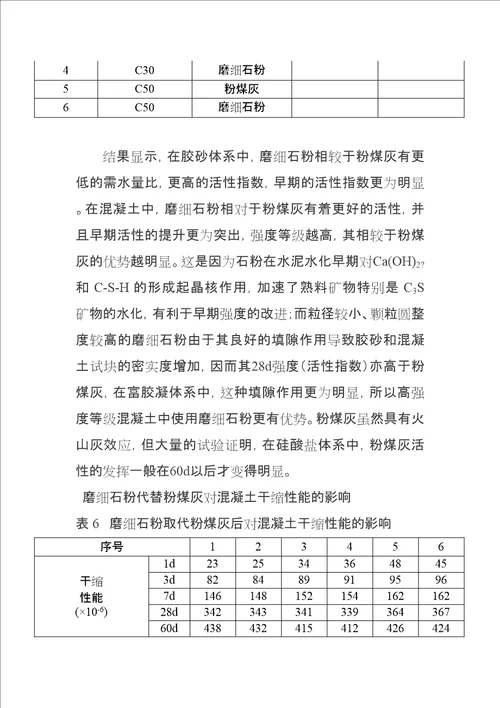 磨细石粉在混凝土中的应用修订稿