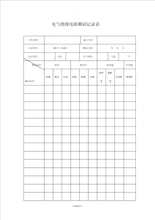 电气绝缘电阻测试记录表