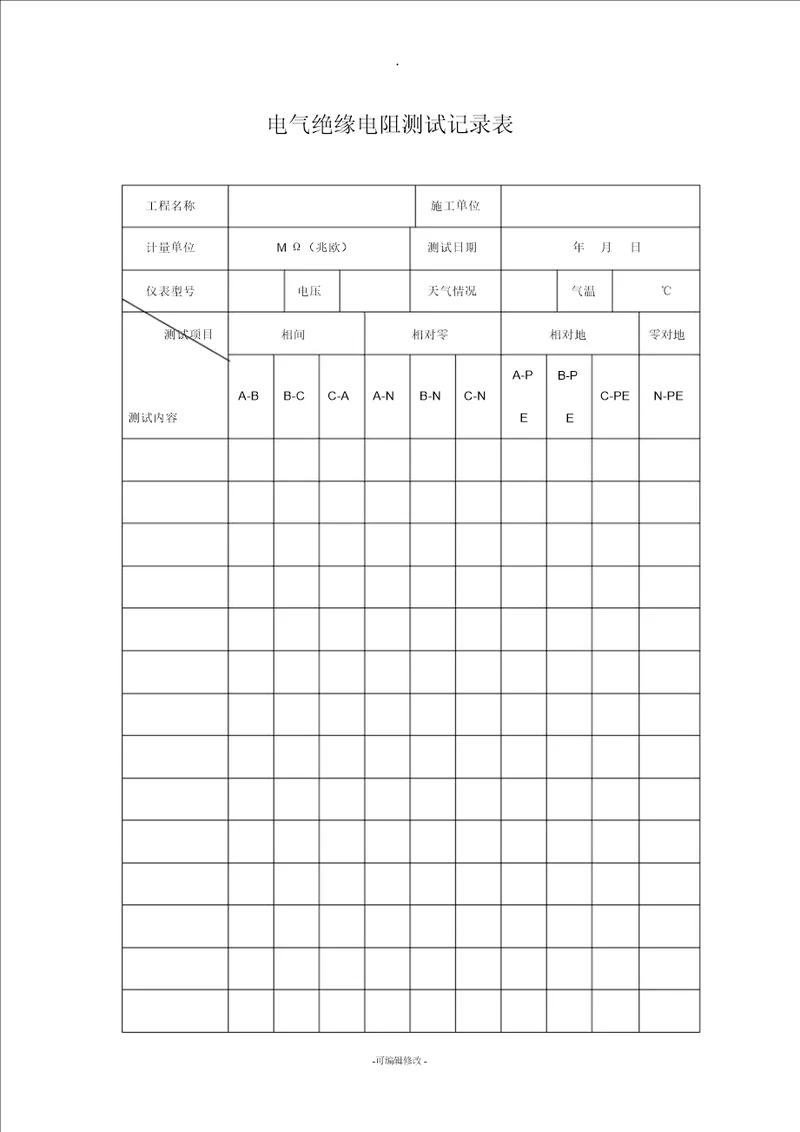 电气绝缘电阻测试记录表