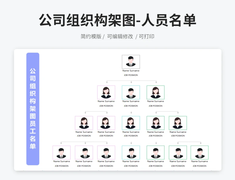 公司组织构架图员工名单