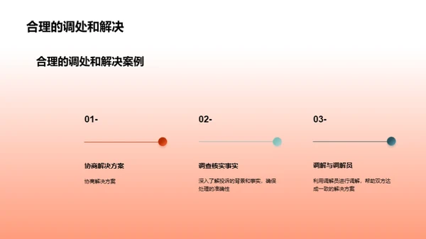 水墨风其他行业学术答辩PPT模板