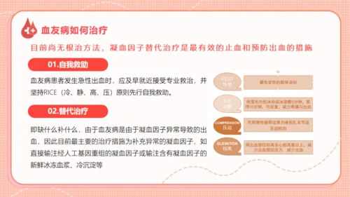 医院血液科世界血友病日通用PPT模板