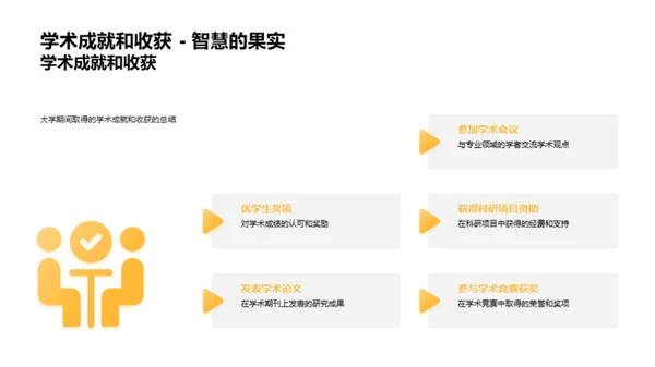 大学生涯探索