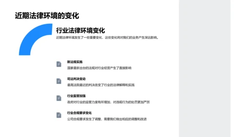 年中法律业绩报告PPT模板