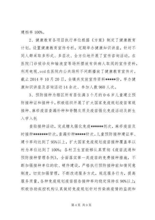 城关镇XX年度基本公共卫生服务项目工作进展报告.docx