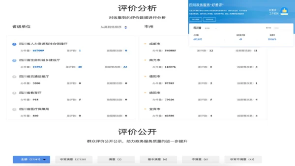 4.2 凝聚法治共识 课件